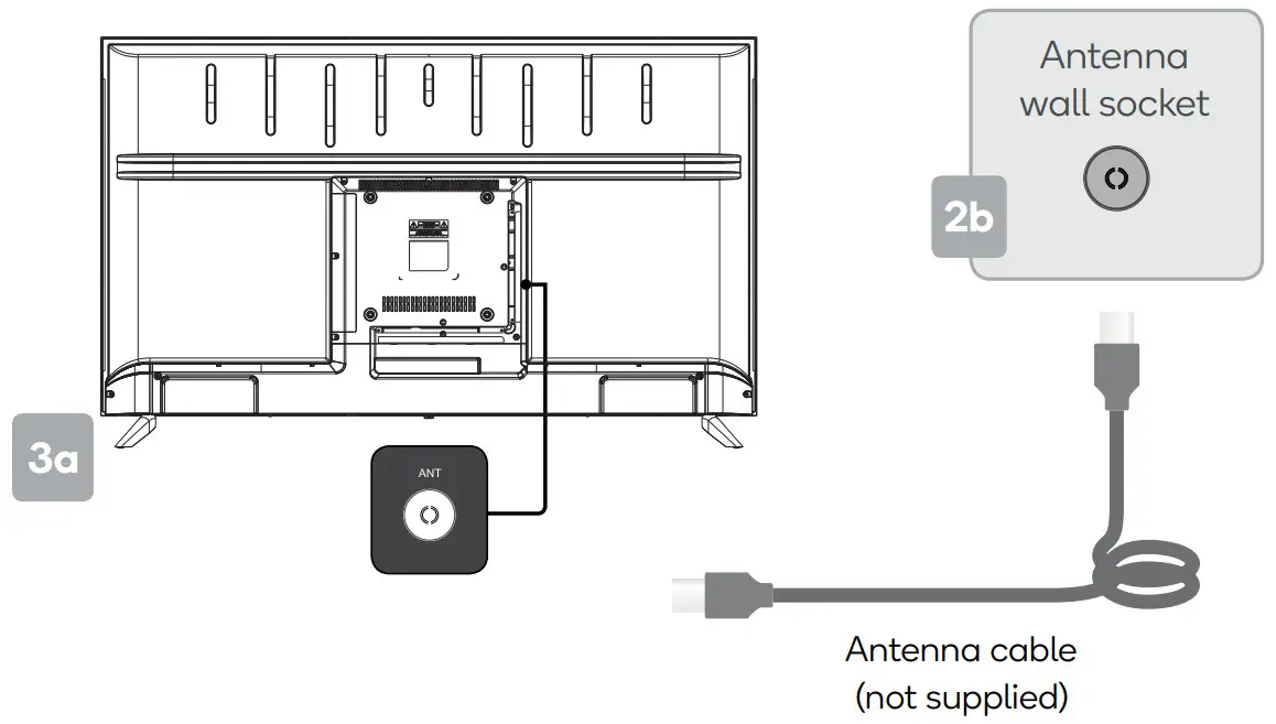 kogan KALED65RT9210SVA 65 Smart -ASSEMBLYAND INSTALLATION