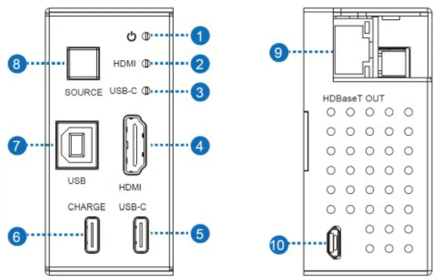 Operation Controls and Functions