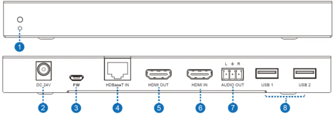 Operation Controls and Functions