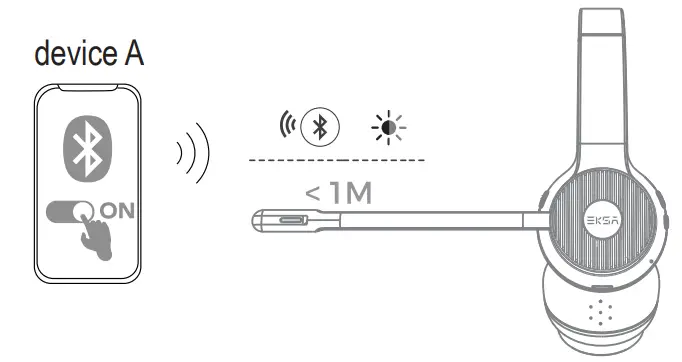 EKSA Telecom H16 Pro Office Headset-fig11