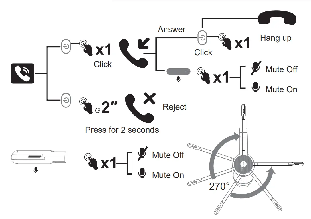 EKSA Telecom H16 Pro Office Headset-fig12