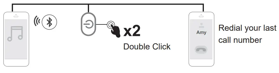 EKSA Telecom H16 Pro Office Headset-fig13