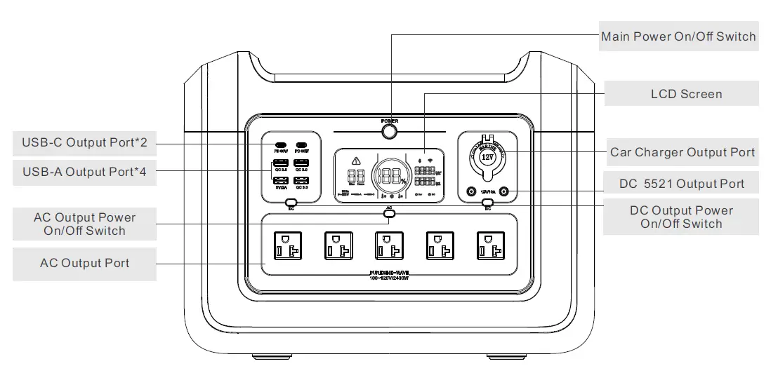OUPES-2400W-Portable-Power-Station-03