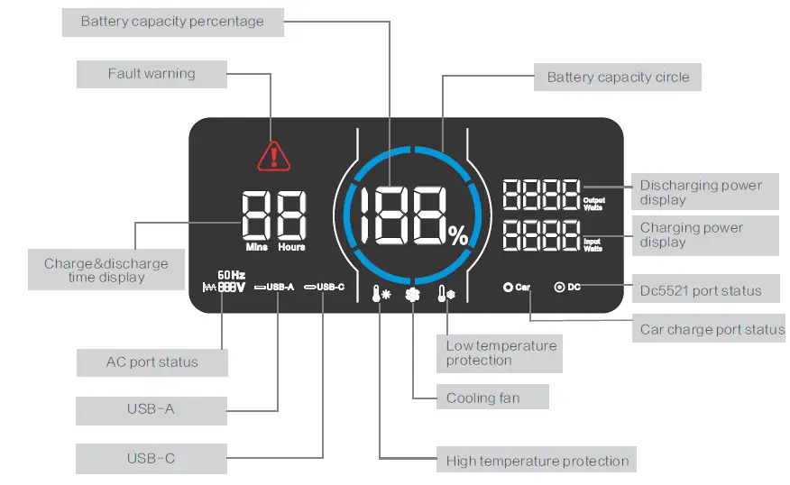 OUPES-2400W-Portable-Power-Station-06