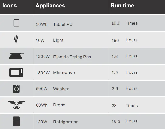 OUPES-2400W-Portable-Power-Station-16