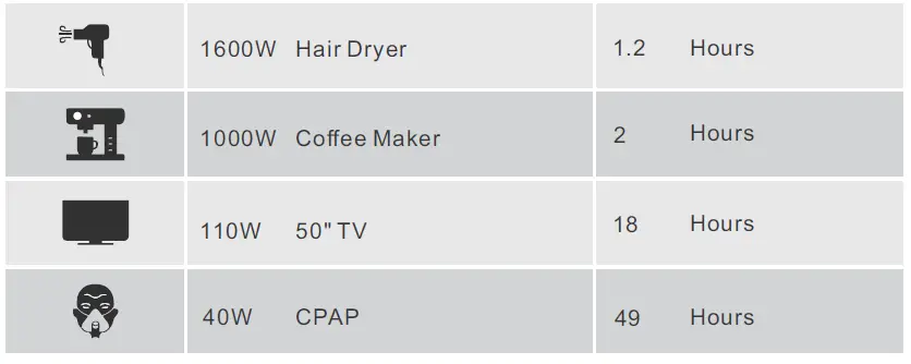 OUPES-2400W-Portable-Power-Station-17