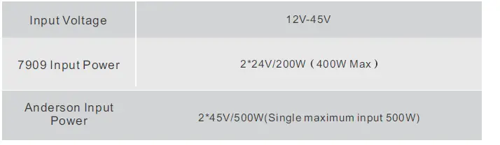 OUPES-2400W-Portable-Power-Station-20