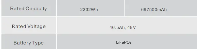 OUPES-2400W-Portable-Power-Station-21