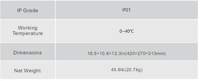 OUPES-2400W-Portable-Power-Station-22