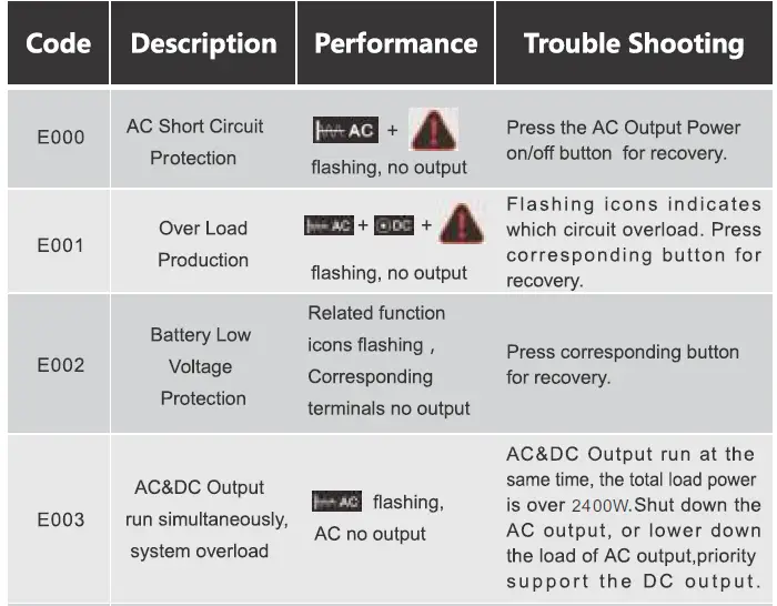 OUPES-2400W-Portable-Power-Station-23