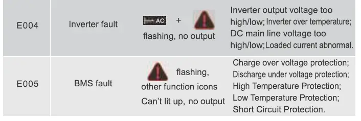 OUPES-2400W-Portable-Power-Station-24