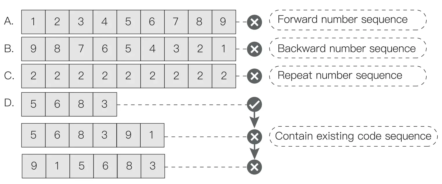Information and Safety Warnings