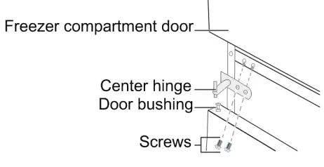 CHiQ Top Mount Refrigerator- Install the center hinge