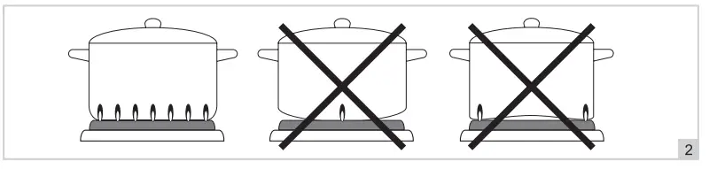 bESTRON AHP250D Double Hob 2