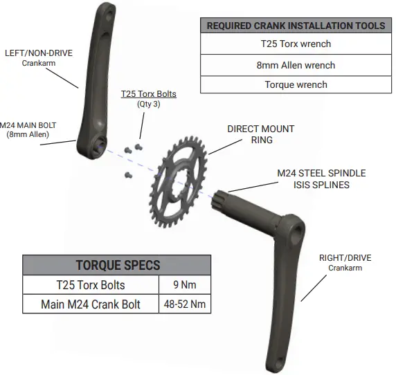 PRAXIS M24 2x11 Speed Chainset-fig2