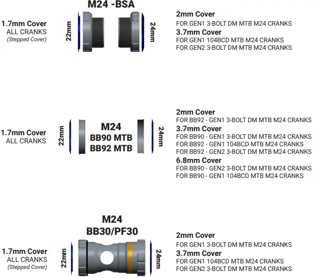 PRAXIS M24 2x11 Speed Chainset-fig7