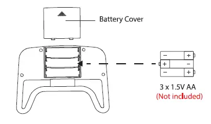 DEERC-D20-Mini-Drone-for-Kids-User-Manual-fig-14