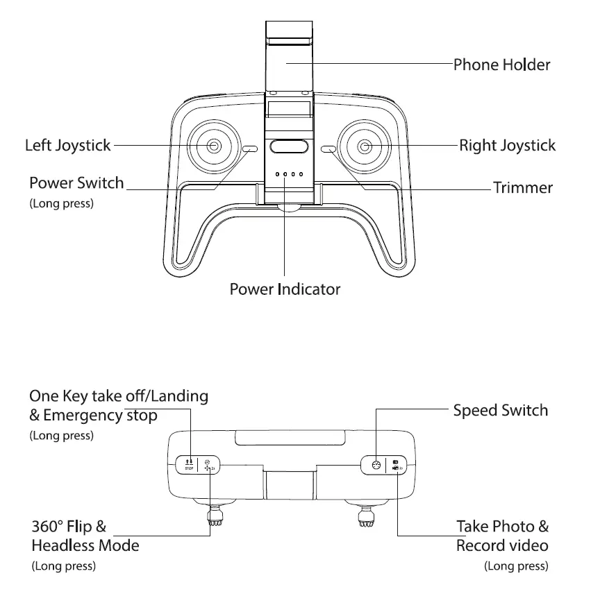 DEERC-D20-Mini-Drone-for-Kids-User-Manual-fig-6
