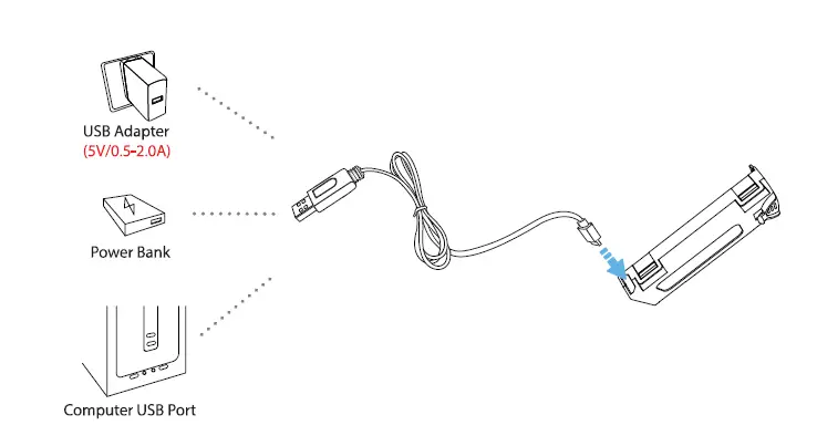 DEERC-D20-Mini-Drone-for-Kids-User-Manual-fig-9