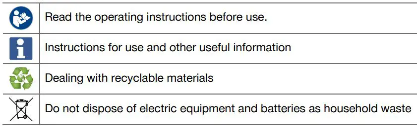 HILTI TE 2000-AVR Cordless Demolition Hammers User Manual - Symbols in the documentation