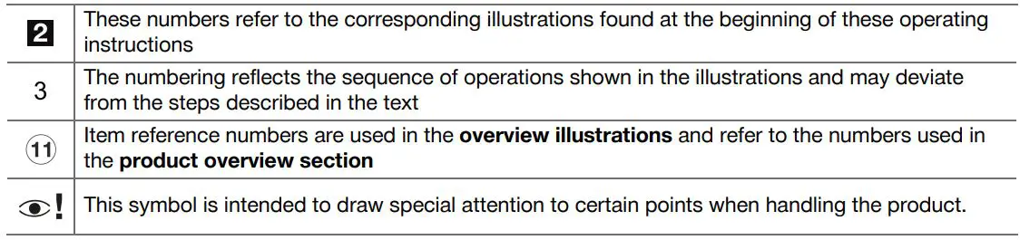 HILTI TE 2000-AVR Cordless Demolition Hammers User Manual - Symbols in the illustrations