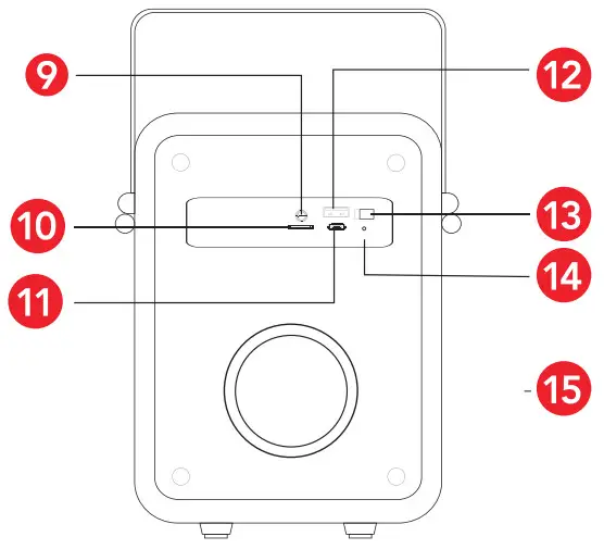 KNZ Retro 2 Wireless Speaker and Radio - 2