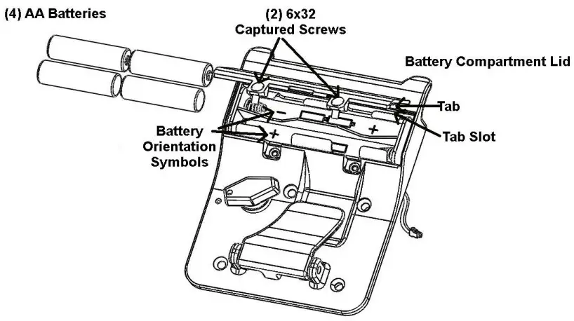 Bauer NE Self-Contained Keyless Entry Door - fig 2