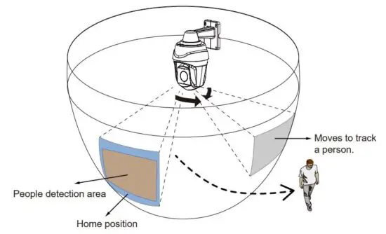 FIG 4 Considerations.JPG