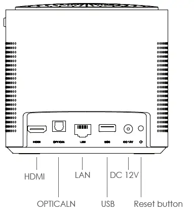Claro-SK410D-TV-Smart-Speaker-FIG-4