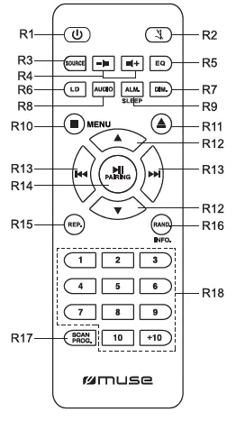 muse-M-885-DBT-DAB-Design-Bluetooth-Stereo-System-02