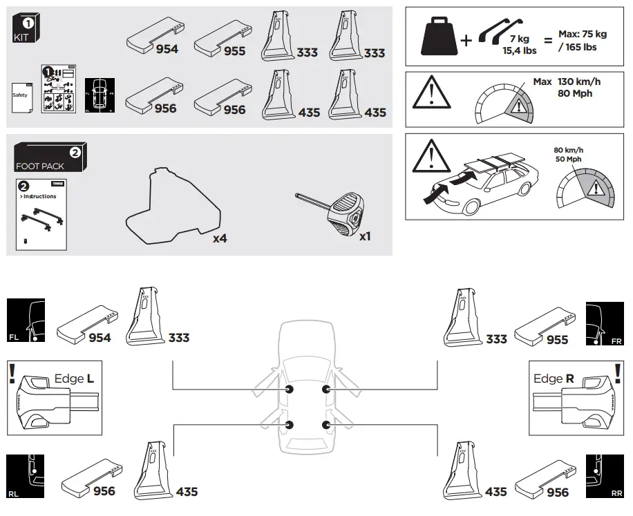 THULE Kit 145343 BMW 2 Series Active Tourer-