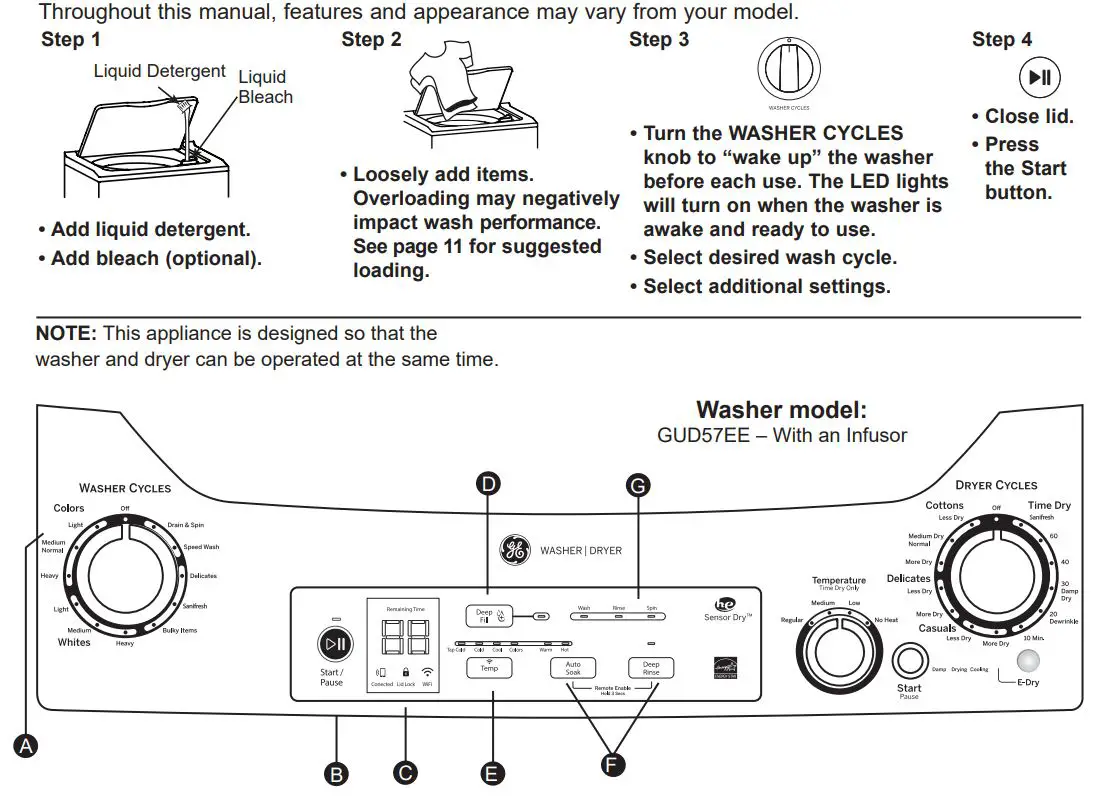 GE APPLIANCES GUD57EEMTDG 27 Inch Electric Unitized Spacemaker 4.5 Cu. Ft. Washer Owner's Manual - Getting started - Washer
