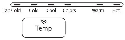 GE APPLIANCES GUD57EEMTDG 27 Inch Electric Unitized Spacemaker 4.5 Cu. Ft. Washer Owner's Manual - Temperature