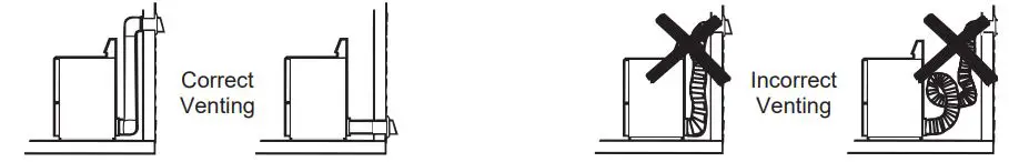 GE APPLIANCES GUD57EEMTDG 27 Inch Electric Unitized Spacemaker 4.5 Cu. Ft. Washer Owner's Manual - Venting the Dryer