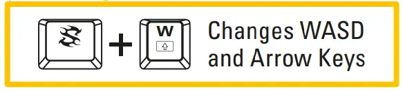 Sharkoon SKILLER SGK30 Mechanical Gaming Keyboard - fig 3