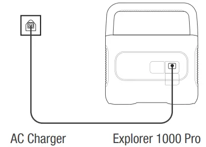 Jackery-Explorer-1000-Pro-Portable-Power-Station-FIG-10
