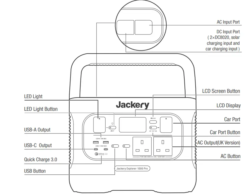 Jackery-Explorer-1000-Pro-Portable-Power-Station-FIG-2