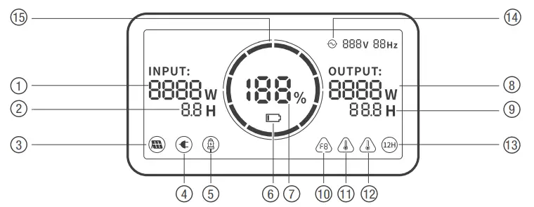 Jackery-Explorer-1000-Pro-Portable-Power-Station-FIG-3