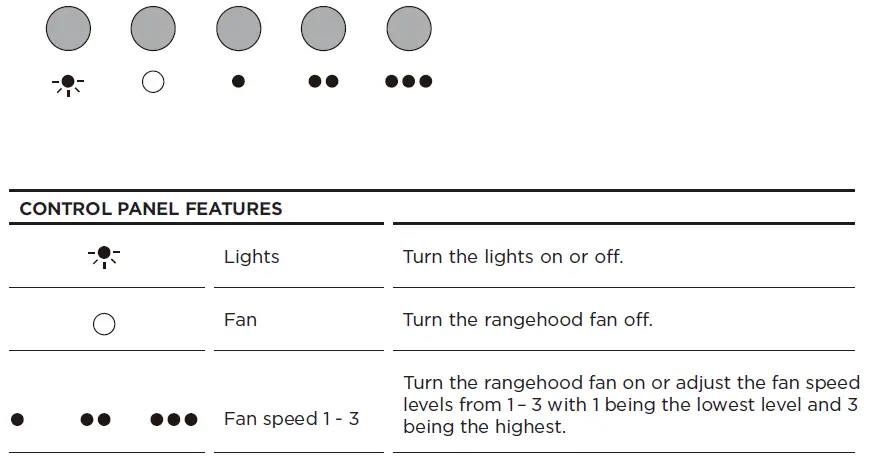 Haier-HPH60-90-Series-Built-In-Integrated-Rangehood-fig-18