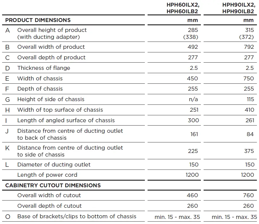Haier-HPH60-90-Series-Built-In-Integrated-Rangehood-fig-4