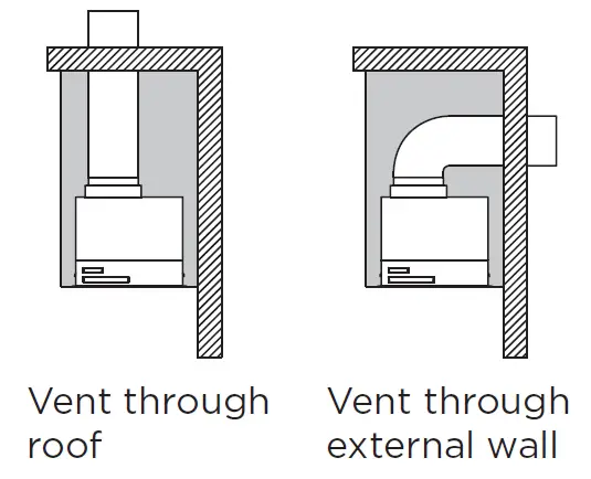 Haier-HPH60-90-Series-Built-In-Integrated-Rangehood-fig-7