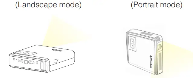 EZCast-Beam-J4-DLP-Projector-fig-4