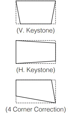 EZCast-Beam-J4-DLP-Projector-fig-7