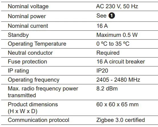 Schneider Electric CCT711119 Smart Plug Wiser Instruction Manual - Technical data