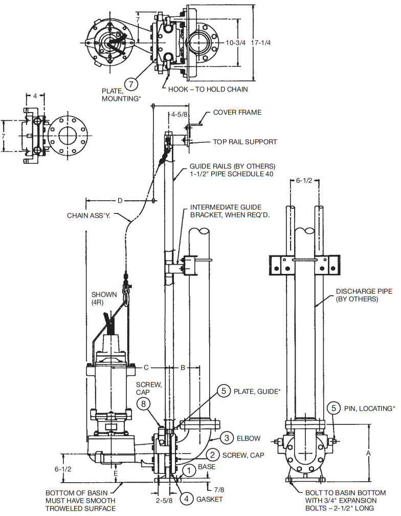 PENTAIR Myers SRA Lift Out Rail System - FIG 2