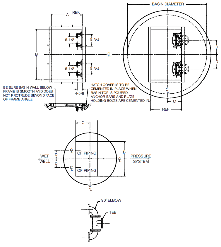 PENTAIR Myers SRA Lift Out Rail System - FIG 6