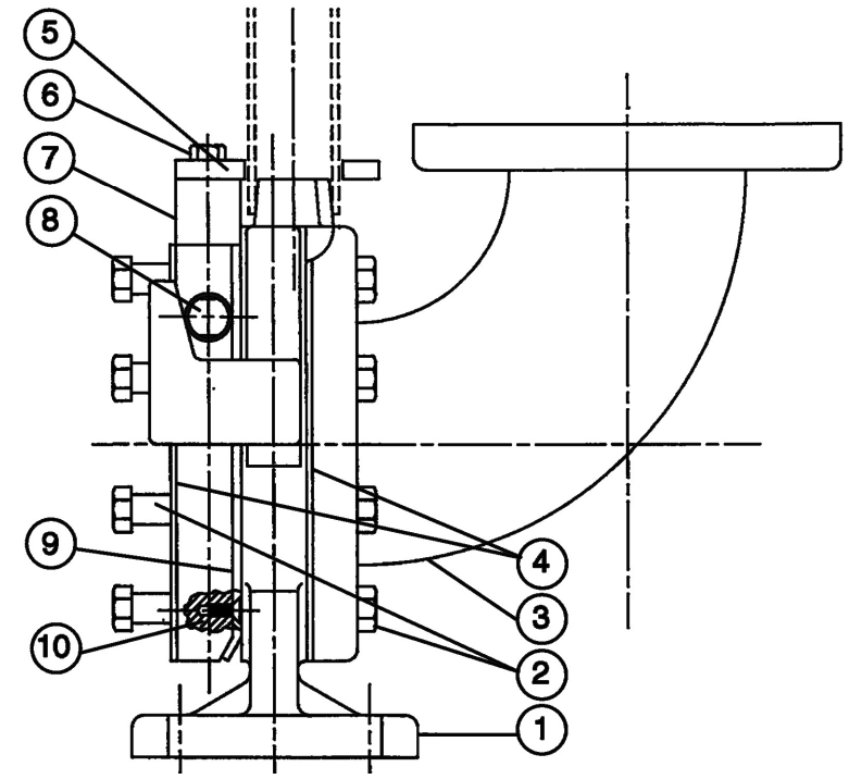 PENTAIR Myers SRA Lift Out Rail System - FIG