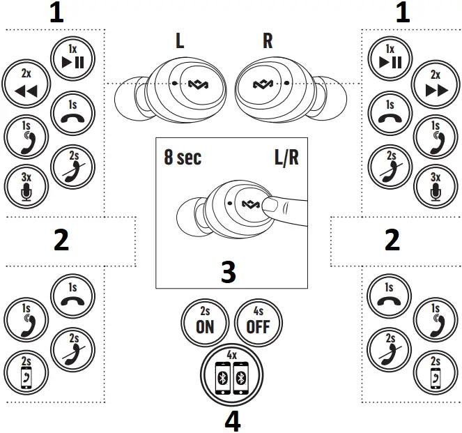 346HOMCPB - Bluetooth 7