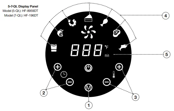 EMERIL LAGASSE HF Series AirFryer - 57QtDisplay Panel