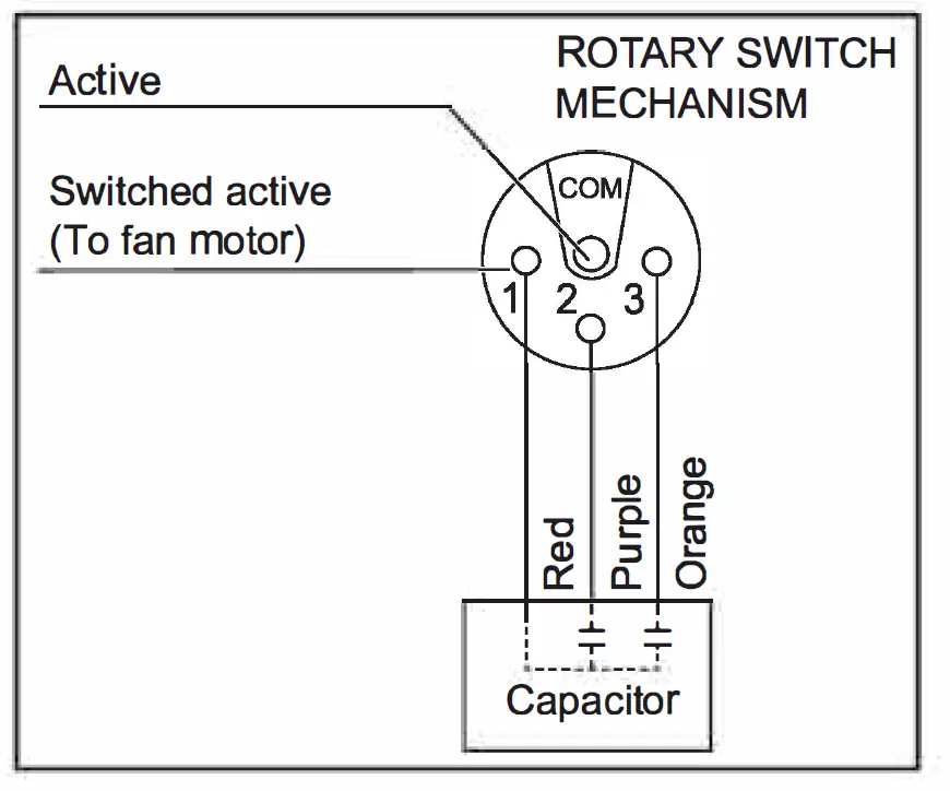 CLIPSAL P4JH1400AL-WE Airflow Ceiling Fan 10